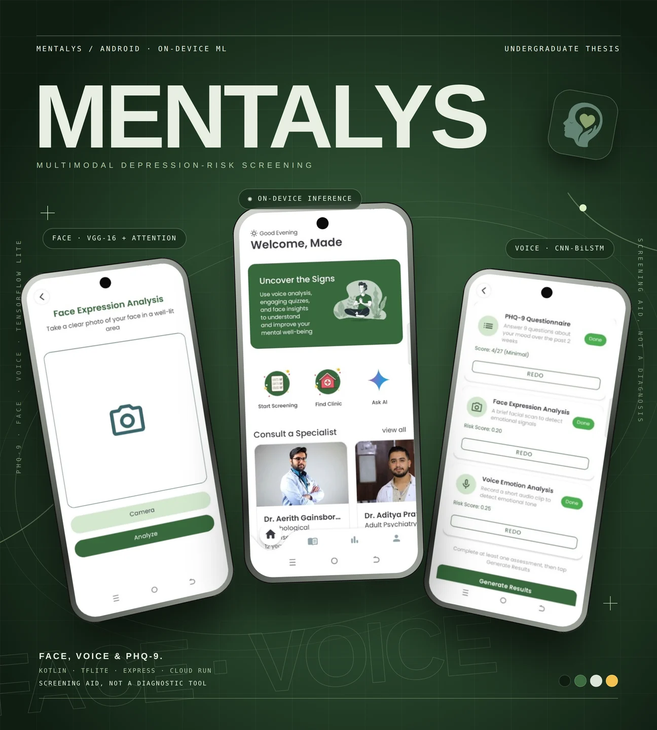 Mentalys presentation showing face analysis, home and screening result screens on three phones over a dark green background.